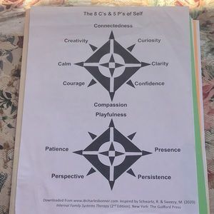 The 8 C’s and 5 P’s of the self